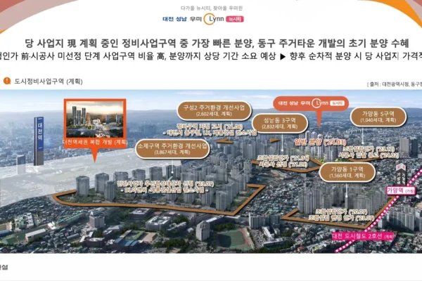 대전 성남 우미린 뉴시티 입지안내