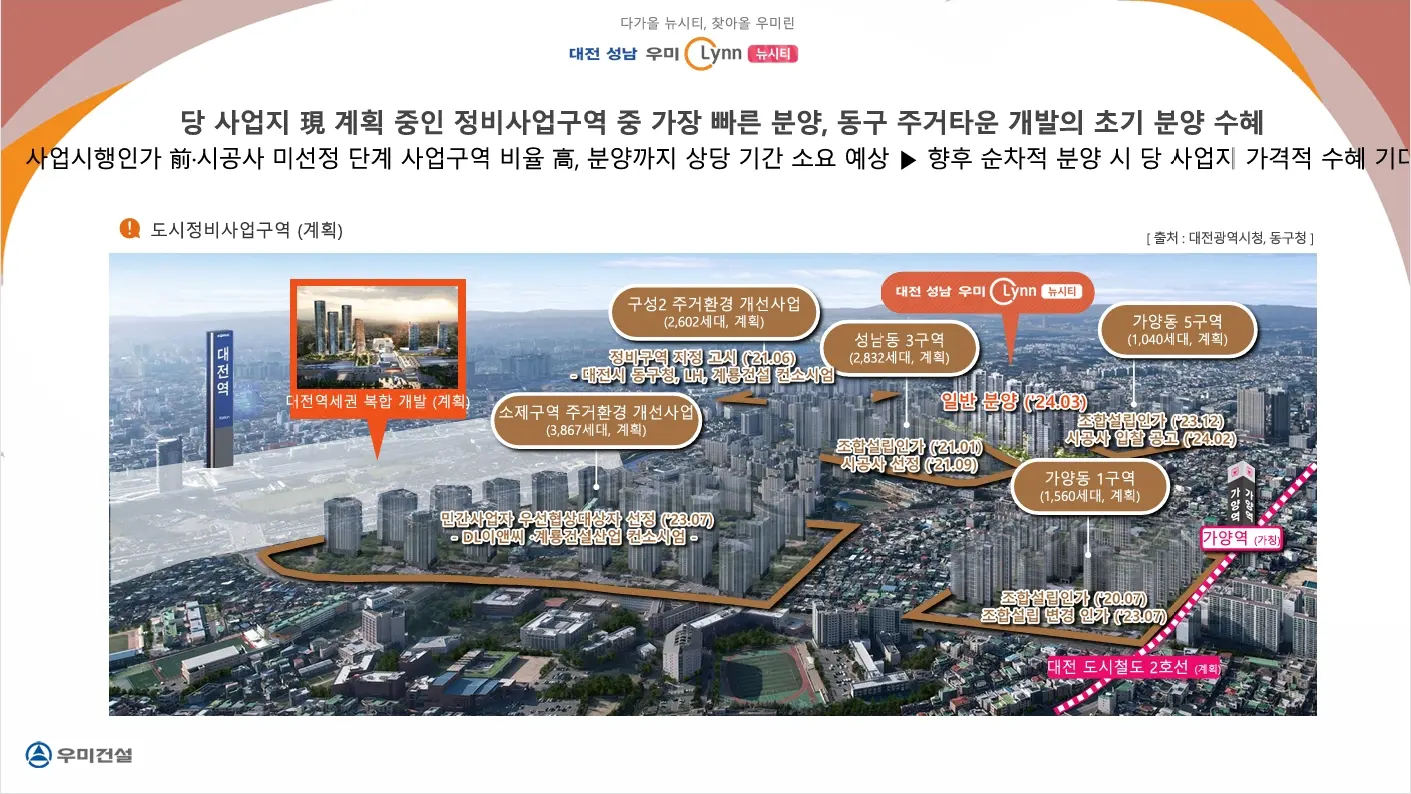 대전 성남 우미린 뉴시티 입지안내