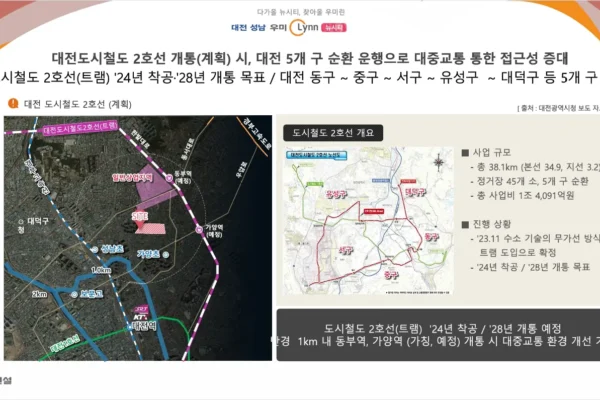 대전 성남 우미린 뉴시티 입지환경
