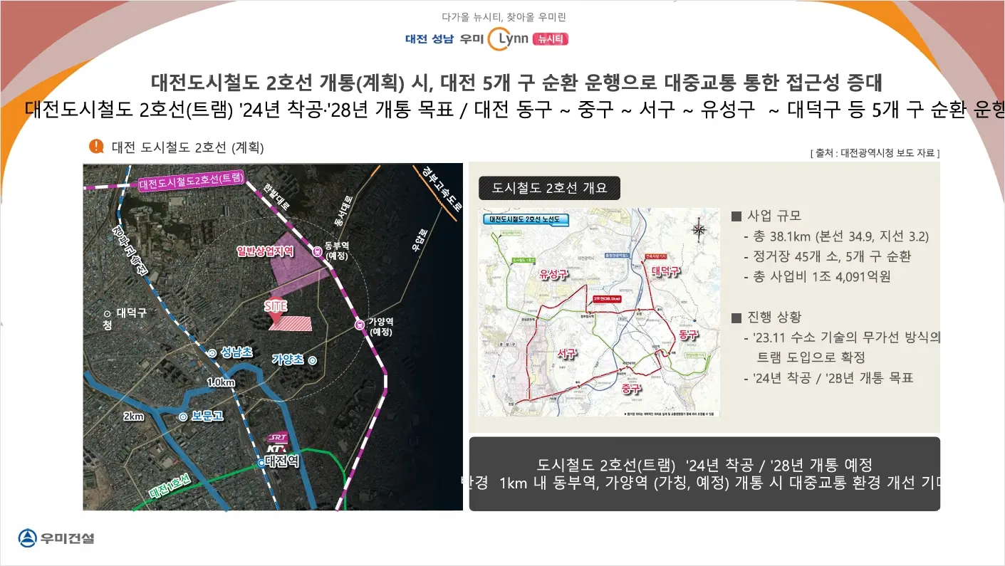 대전 성남 우미린 뉴시티 입지환경